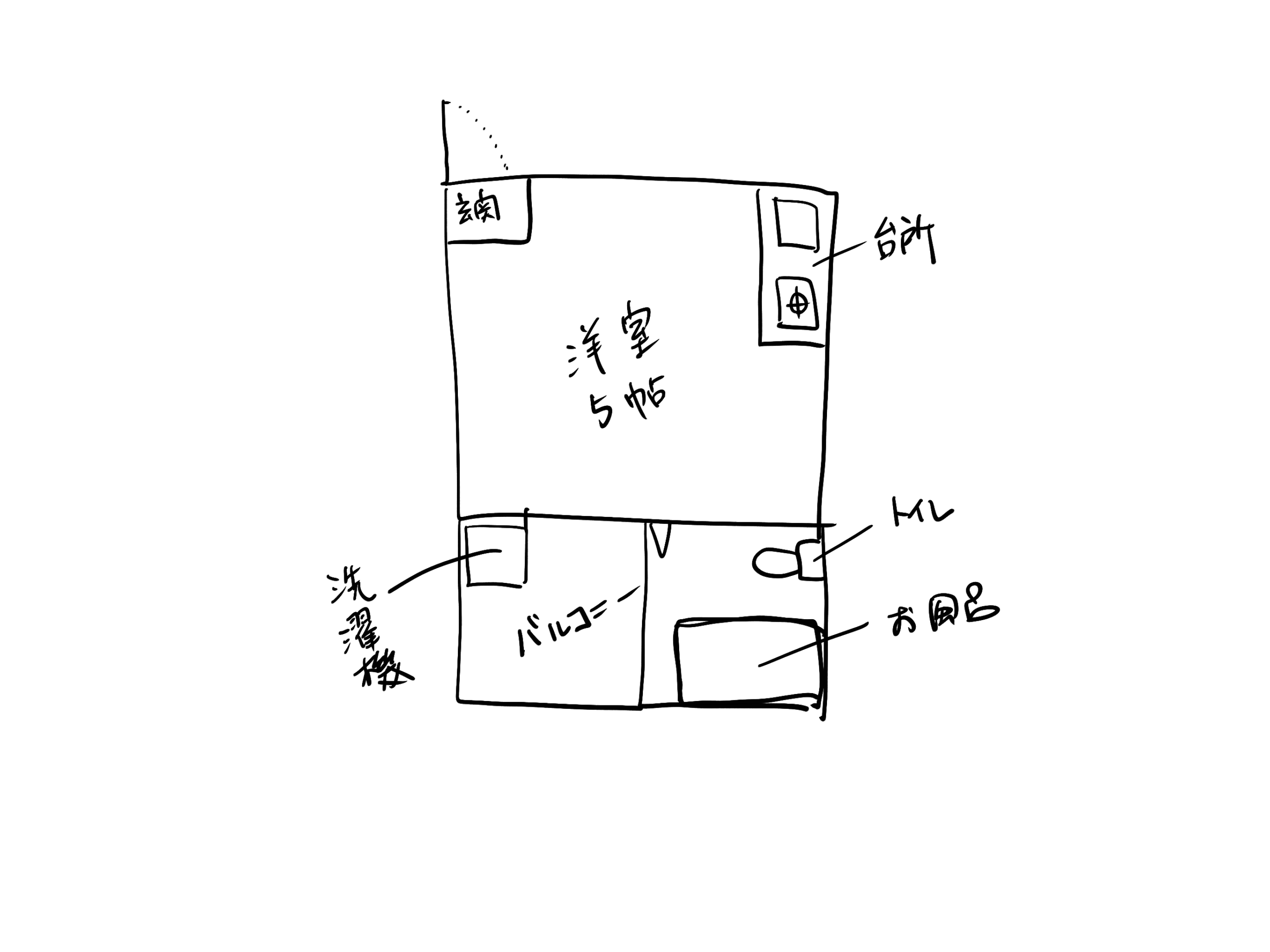 手書きの間取り図